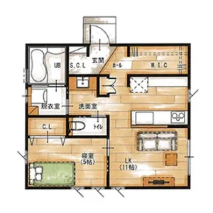 平屋の間取り 1LDK. 2LDK. 3LDK. 4LDKをそれぞれ詳しく解説します